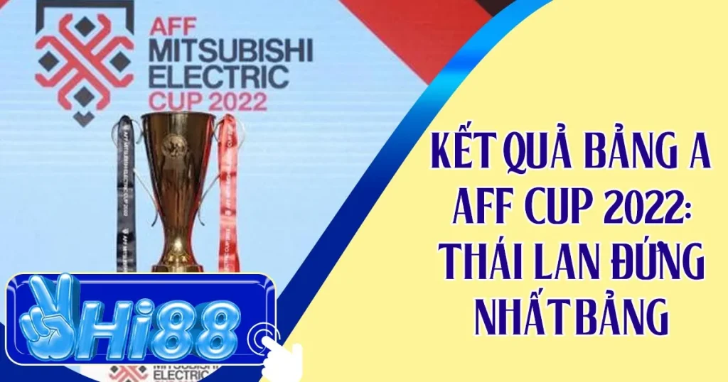 Kết Quả Bảng A AFF Cup 2022